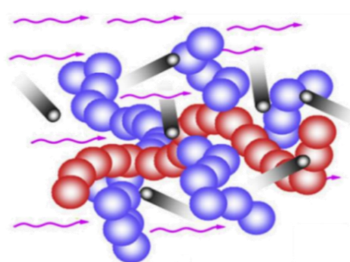 气凝胶保温隔热涂料